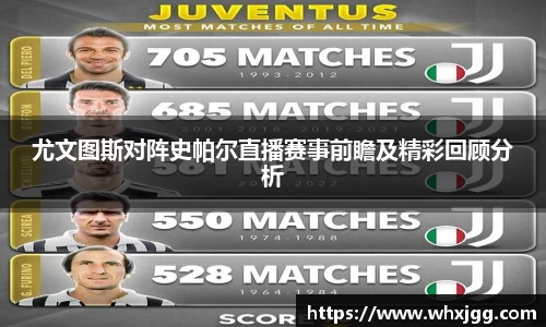 尤文图斯对阵史帕尔直播赛事前瞻及精彩回顾分析